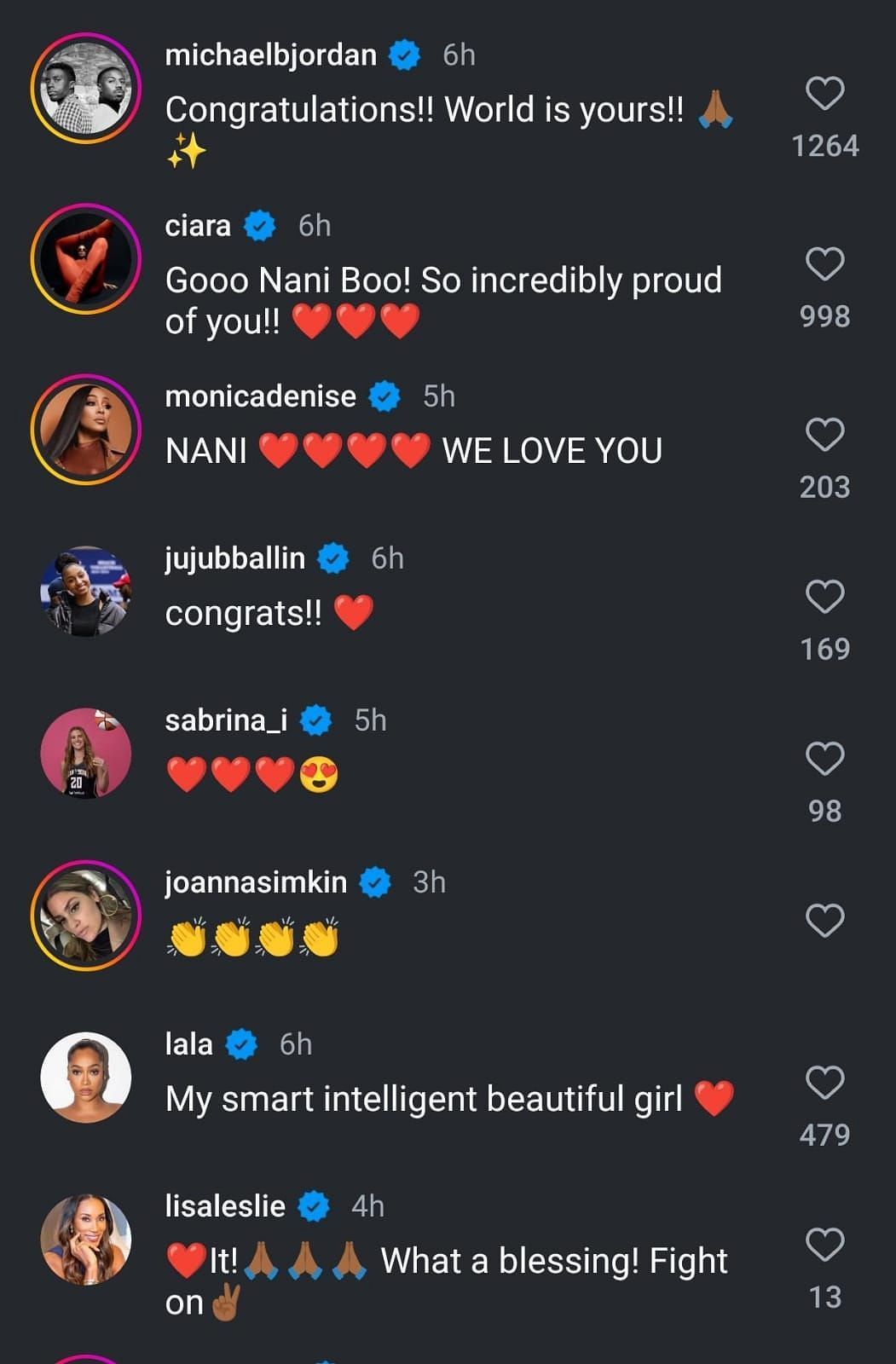 La La Anthony, Michael B. Jordan and Sabrina Ionescu react to Natalia Bryant’s graduation pictures